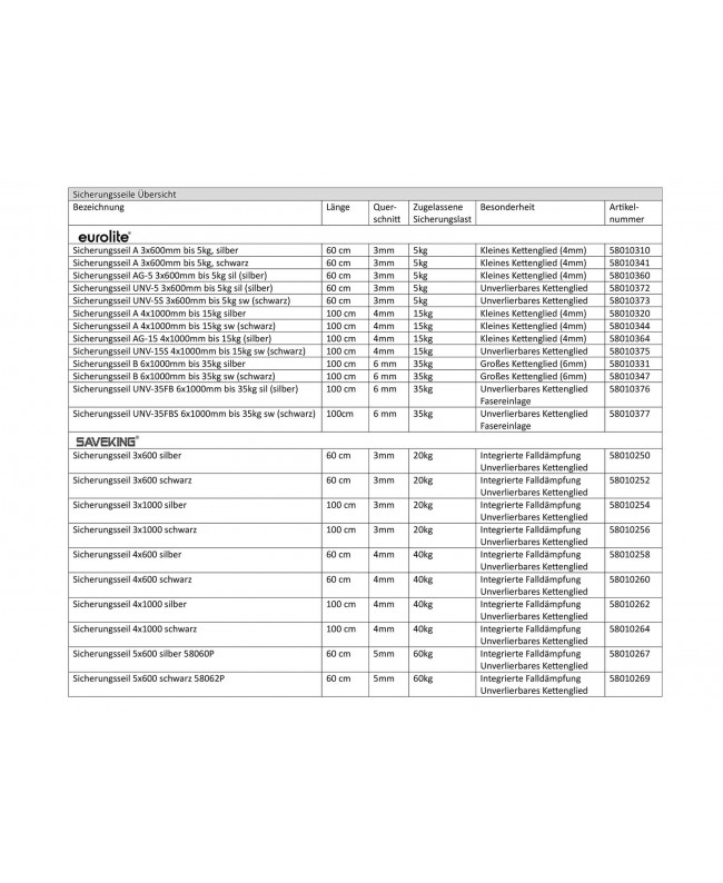 Eurolite Safety Bond B 6x1000mm fino a 35kg argento Cavi di sicurezza