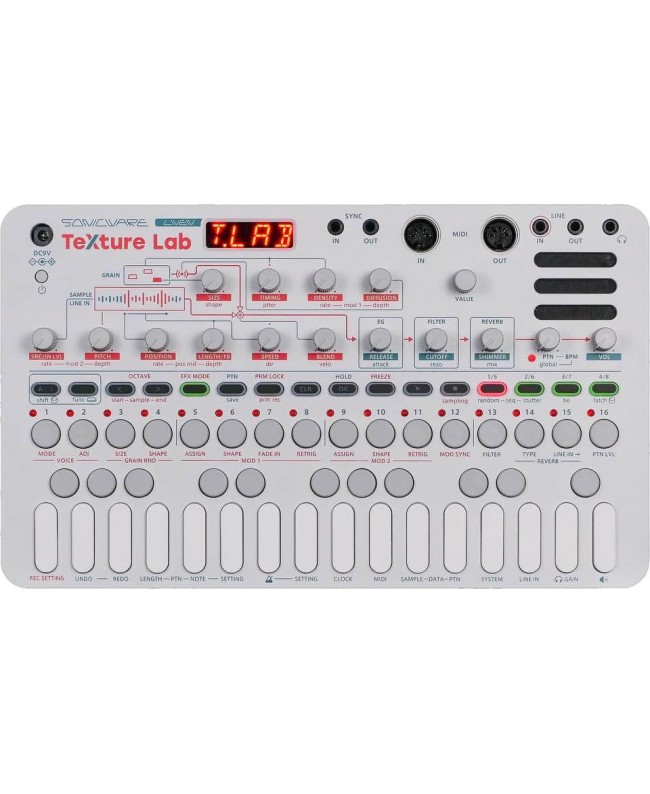 SONICWARE Liven Texture Lab Synthesizers