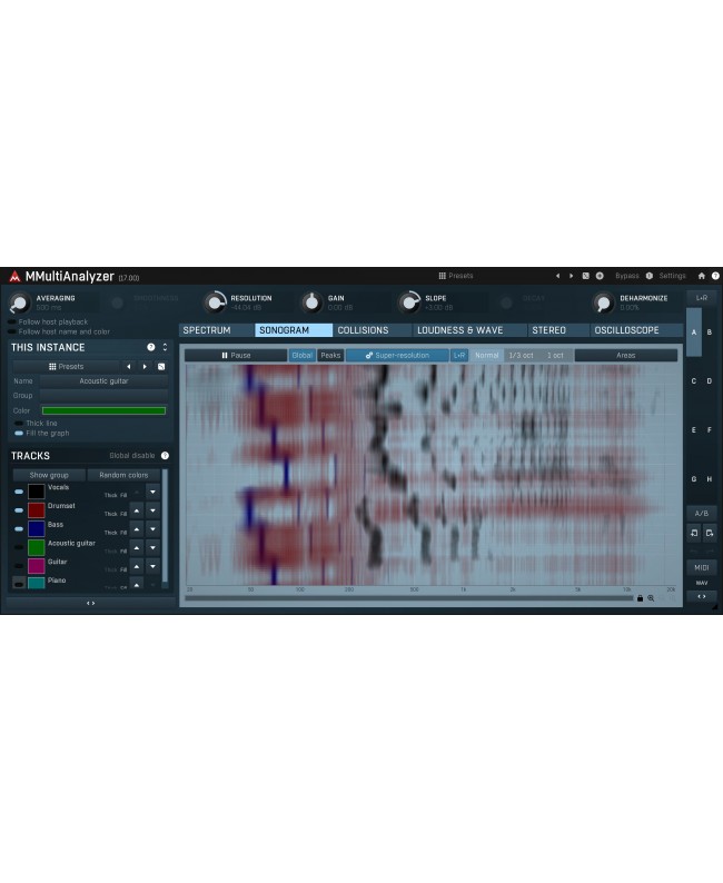 MELDA MMultiAnalyzer Audio- & Effektplugins