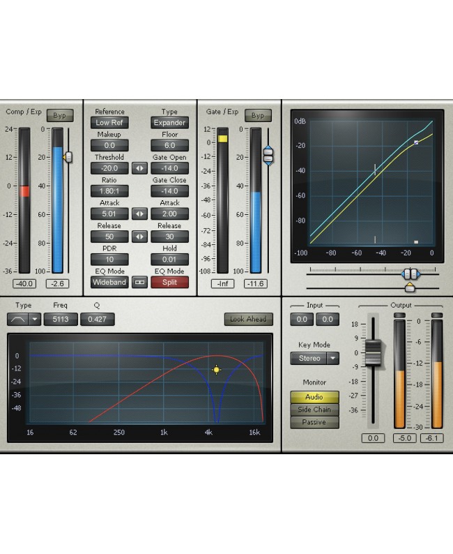 WAVES C1 Compressor Audio- & Effektplugins