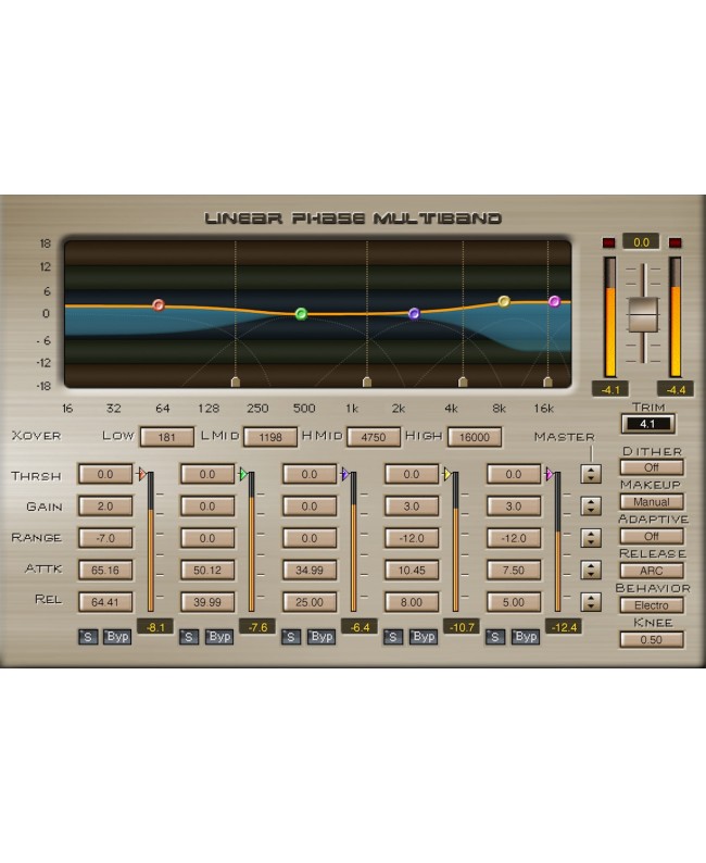 WAVES Linear Phase Multiband Compressor Audio- & Effektplugins
