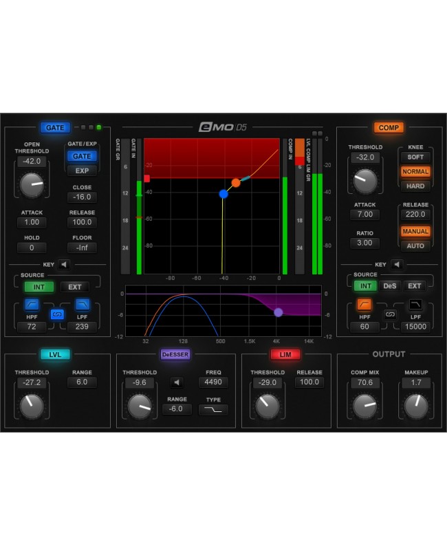 WAVES eMo D5 Dynamics Plugins audio & effetti