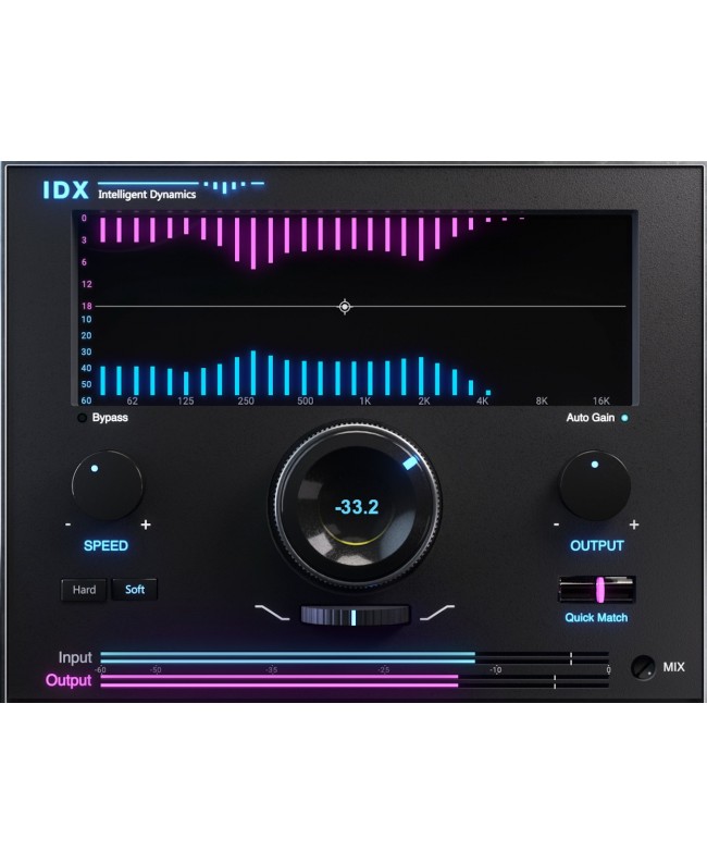 WAVES IDX Intelligent Dynamics Plugins audio & effetti