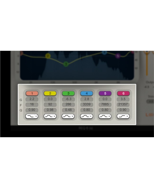 WAVES Renaissance Equalizer Plugins audio & effetti