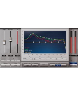 WAVES Z-Noise Audio- & Effektplugins