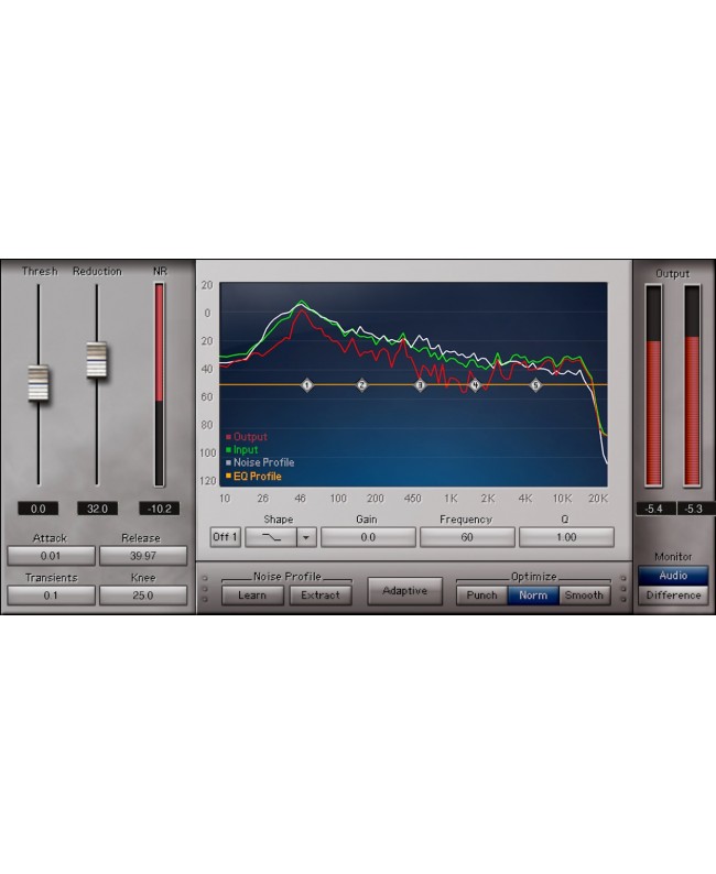 WAVES Z-Noise Plugins audio & effetti