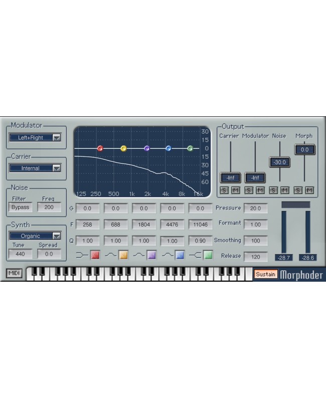 WAVES Morphoder Audio- & Effektplugins