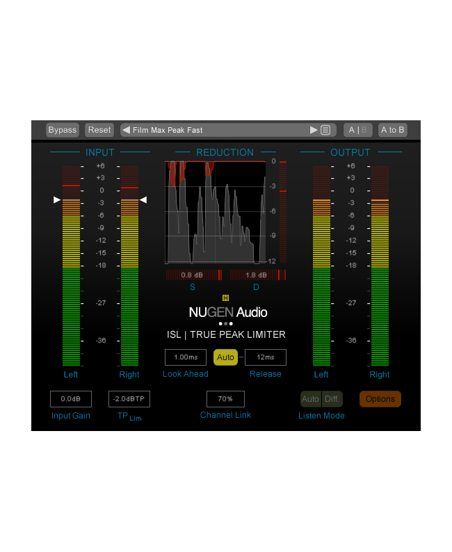 NUGEN Audio NUGEN ISL 2 ISL 2 ST UPG Plugins audio & effetti