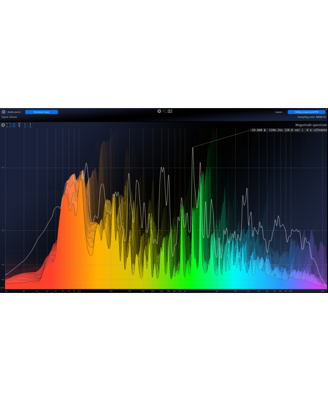 FLUX MiRA Session Plugins audio & effetti