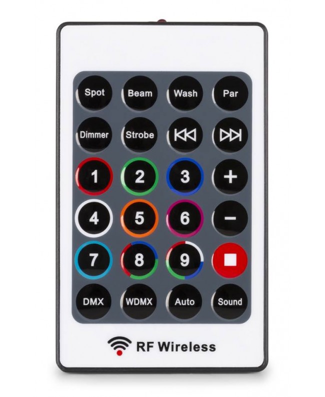 beamZ Fuze75B Beam 2pcs in FC 75WLED Mov. Teste mobili Beam