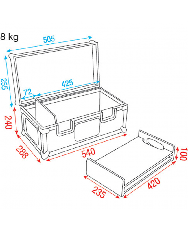 SHOWGEAR Conical Adapter Case Compresi 2 inserti per adattatori