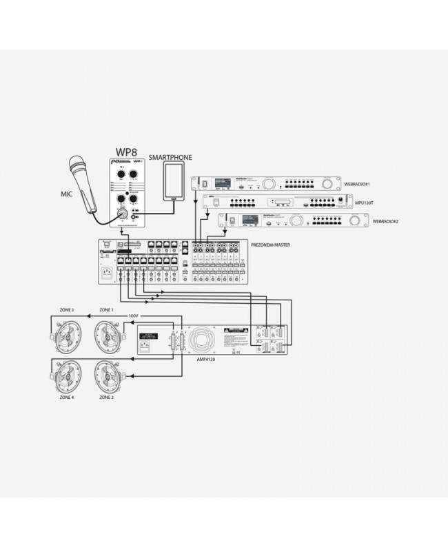 Audiophony PA WP8