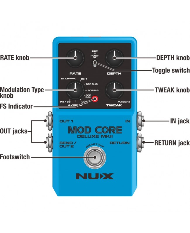 NUX MOD CORE DELUXE MKII Effect Pedals