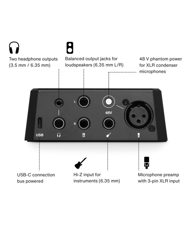 LEWITT CONNECT 2 USB Audio Interfaces