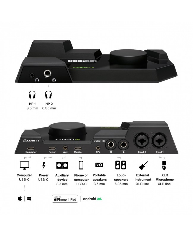 LEWITT CONNECT 6 USB Audio Interface