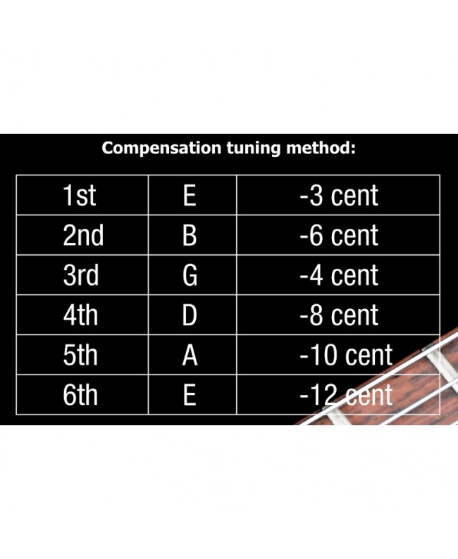 NUX NTU-3 FLOW TUNE MKII (PINK) Pedaliere Multieffetto