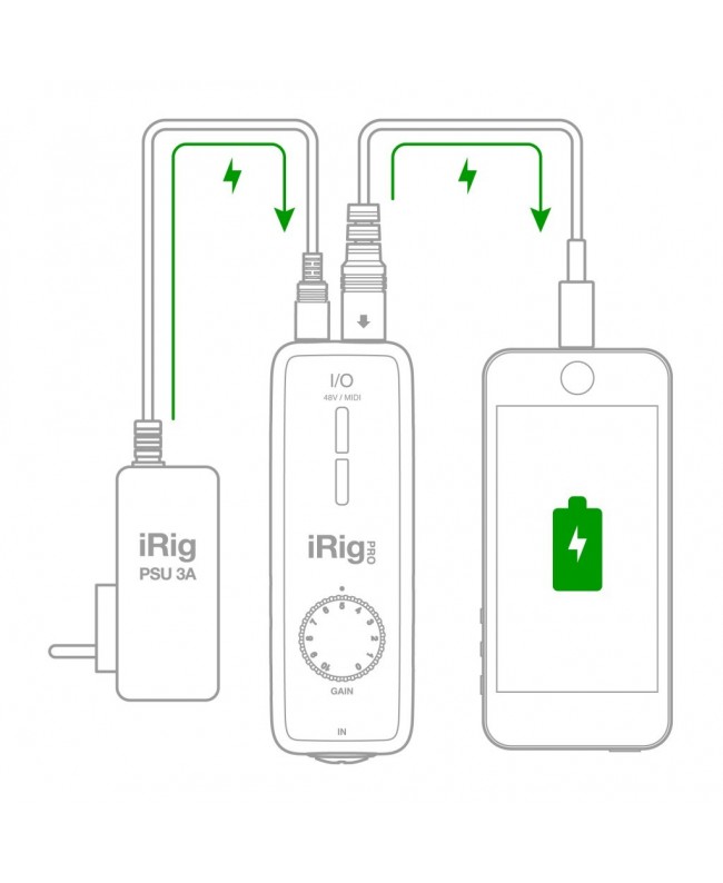 IK Multimedia iRig Pro I/O iOS Audio Interface