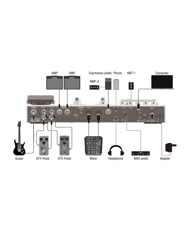 NUX MG-50li DB Pedaliere Multieffetto