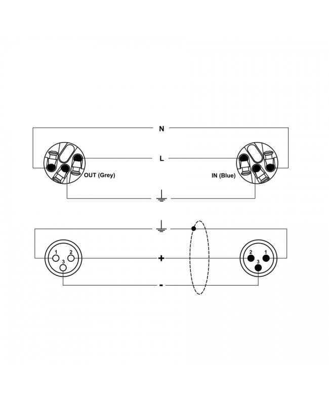 Quik Lok S/398-5 Audio/Network Cable