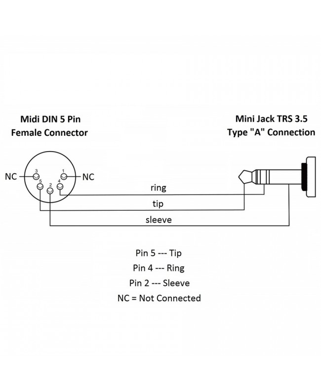 Quik Lok SX/164 TRS-MIDI 0,20 Type A 20 cm MIDI Cables