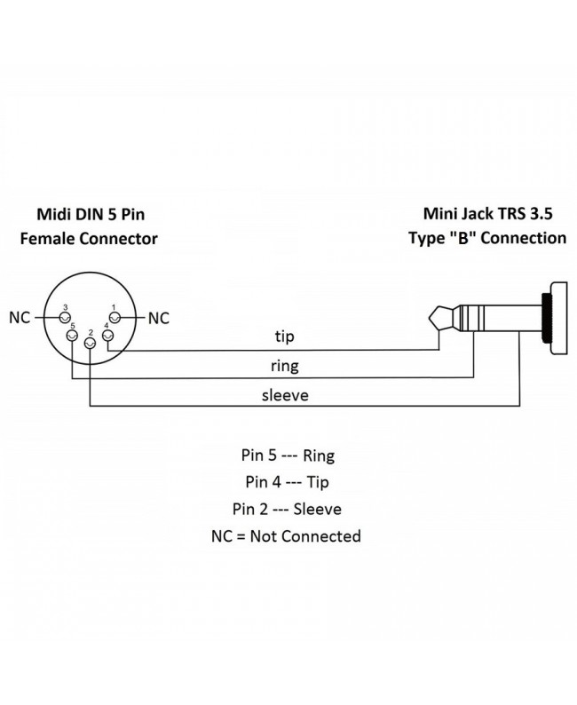 Quik Lok SX/164 TRS-MIDI 0,20 Type B 20 cm