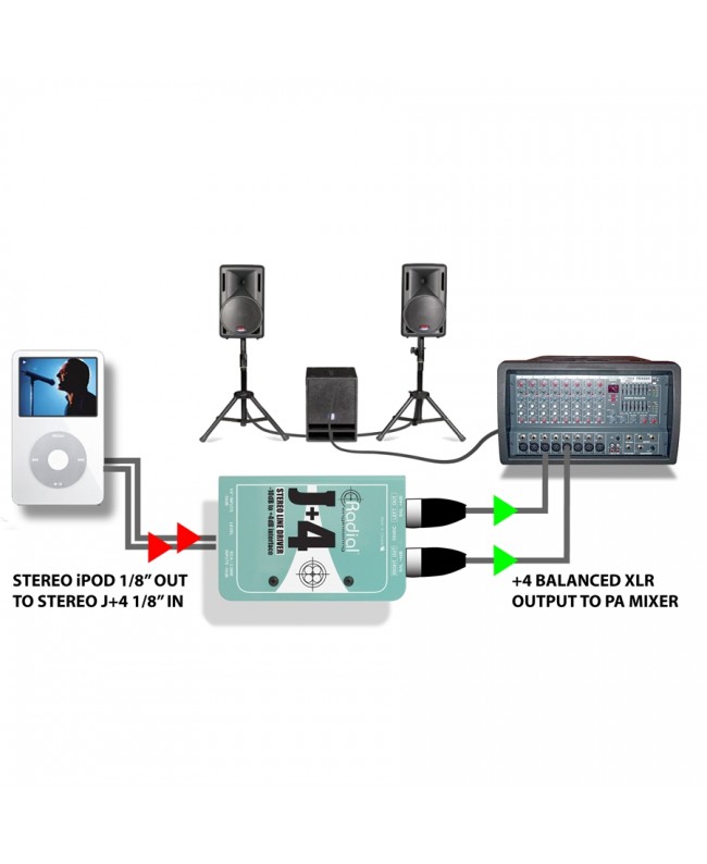 Radial Engineering J+4
