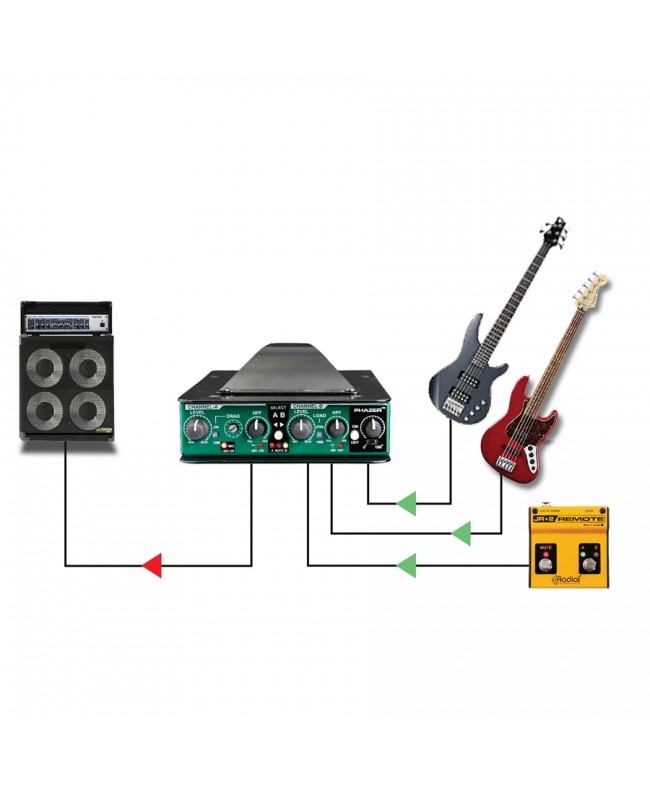 Radial Engineering JDV MK5
