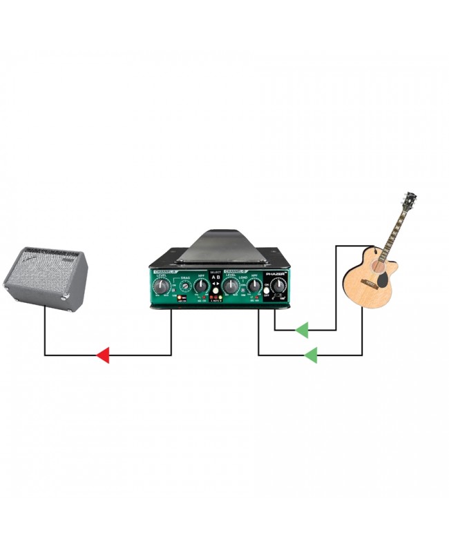 Radial Engineering JDV MK5