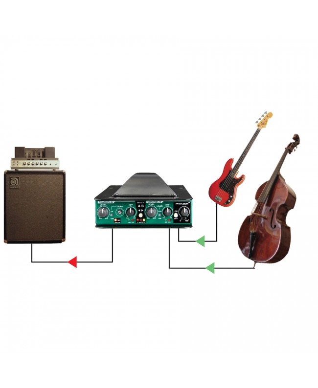Radial Engineering JDV MK5 Effektgeräte