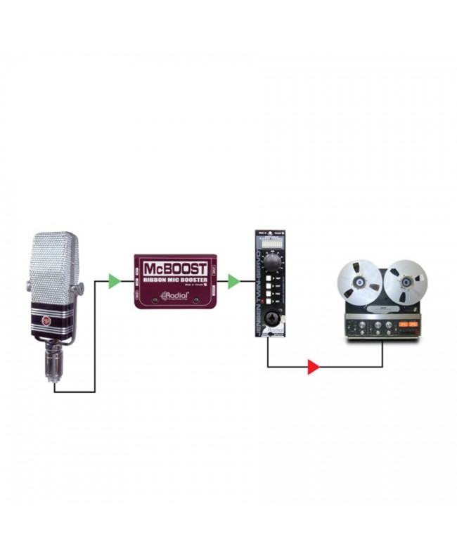 Radial Engineering Jensen Twin-Servo 500 Componenti System 500