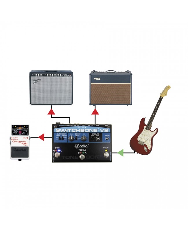 Radial Engineering Switchbone V2 Miscellaneous