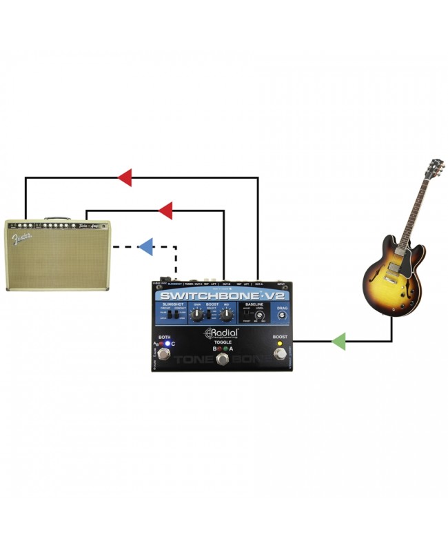 Radial Engineering Switchbone V2