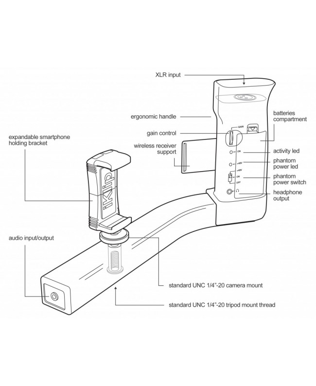 IK Multimedia iKlip A/V Smartphone Microphones