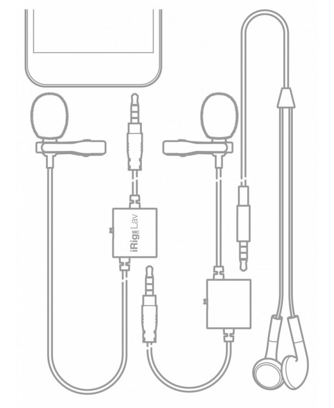 IK Multimedia iRig Mic Lav 2 Pack Lavalier Microphones