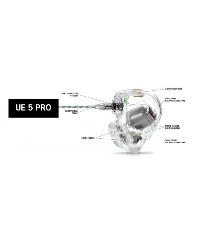 ULTIMATE EARS UE 5 PRO Earbuds