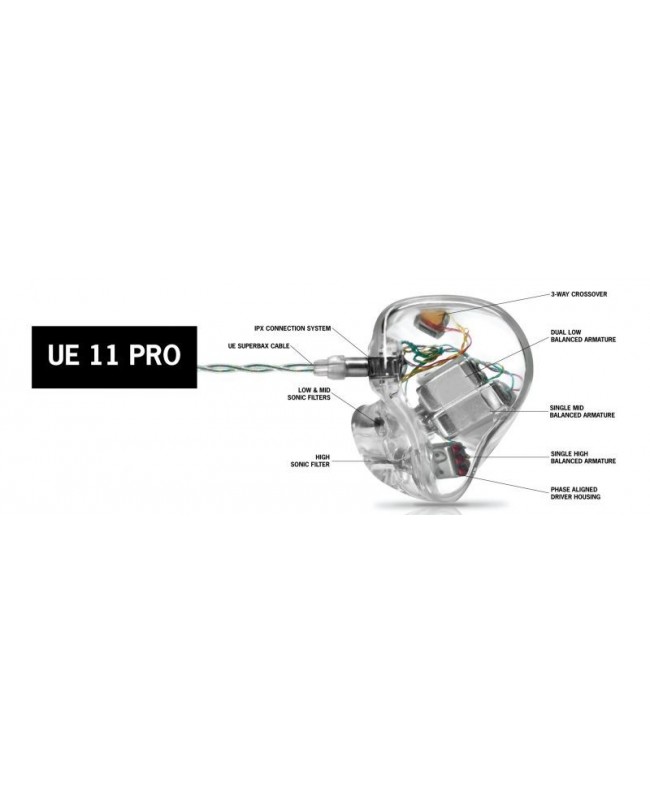 ULTIMATE EARS UE 11 PRO InEar-Hörer