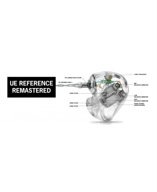 ULTIMATE EARS UE Reference Remastered InEar-Hörer