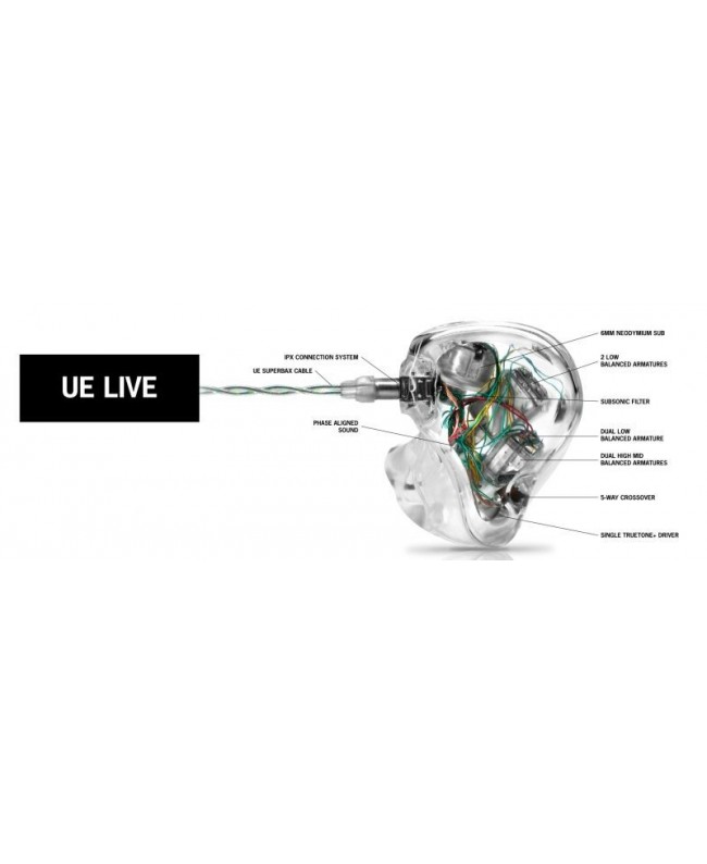 ULTIMATE EARS UE Live Earbuds