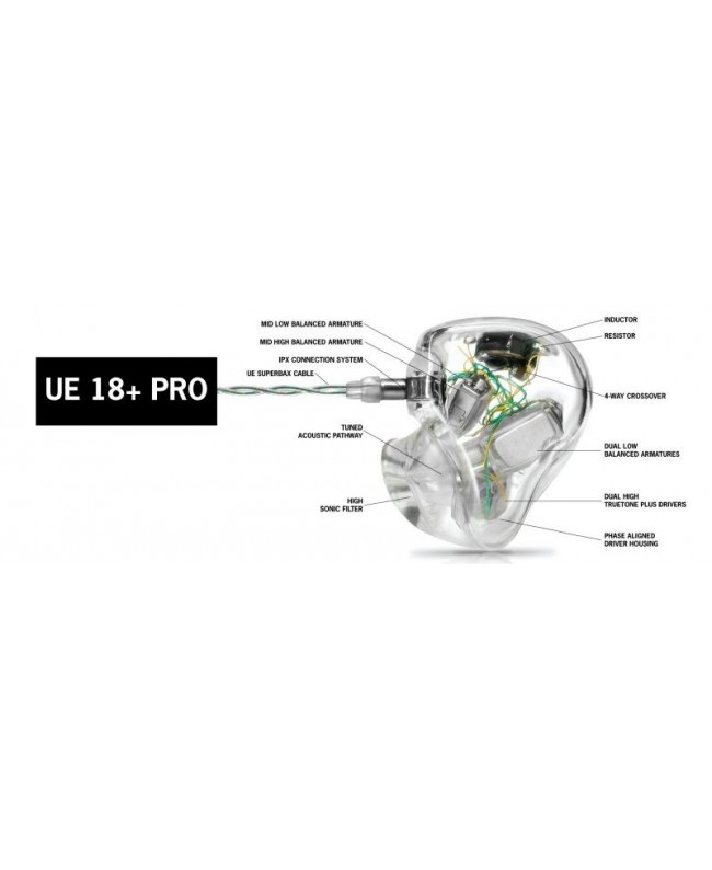 ULTIMATE EARS UE 18+ PRO InEar-Hörer