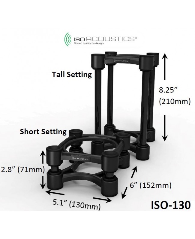 IsoAcoustics ISO-130 Supporti