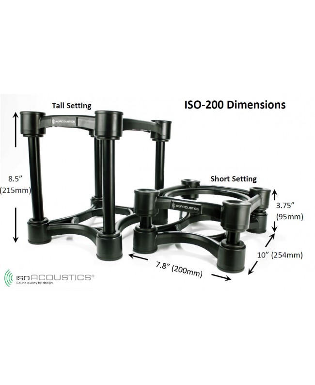 IsoAcoustics ISO-200 Supporti