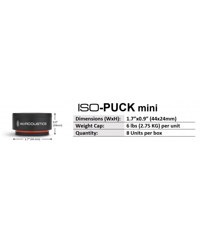 IsoAcoustics ISO-PUCK Mini Supporti