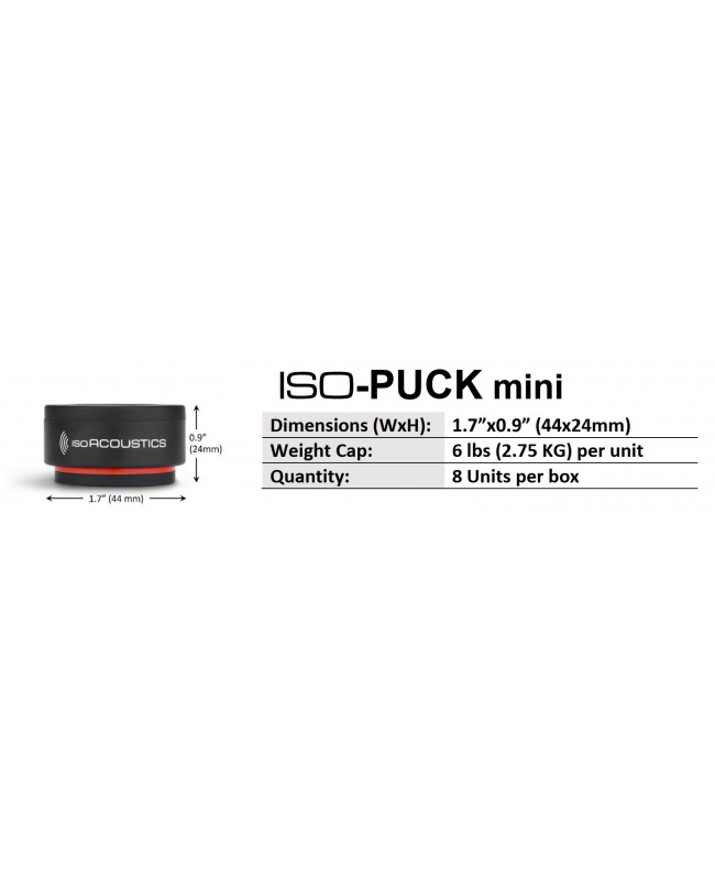 IsoAcoustics ISO-PUCK Mini Supports