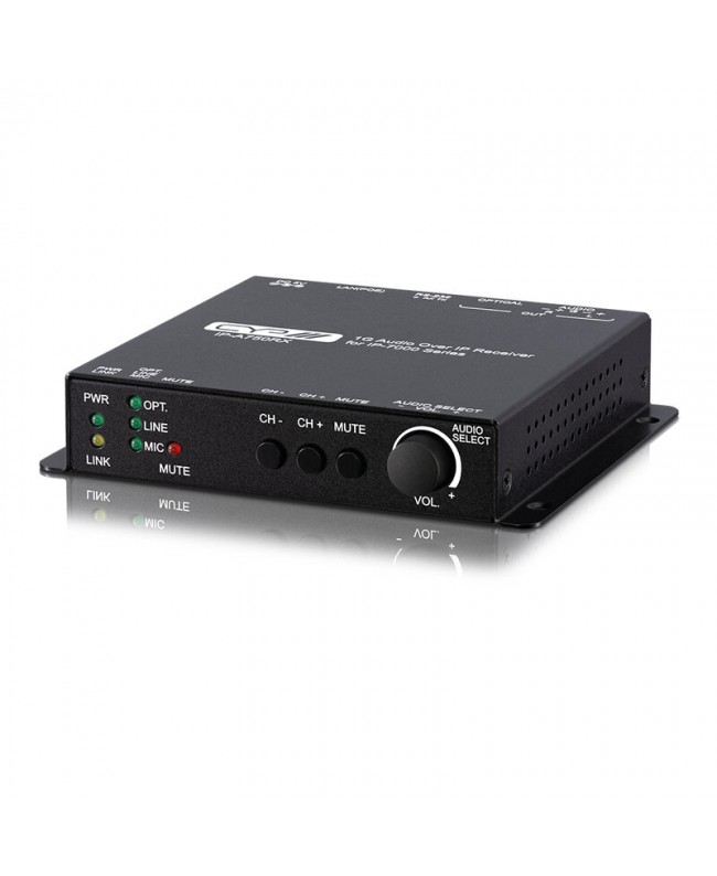 CYP IP-A750RX