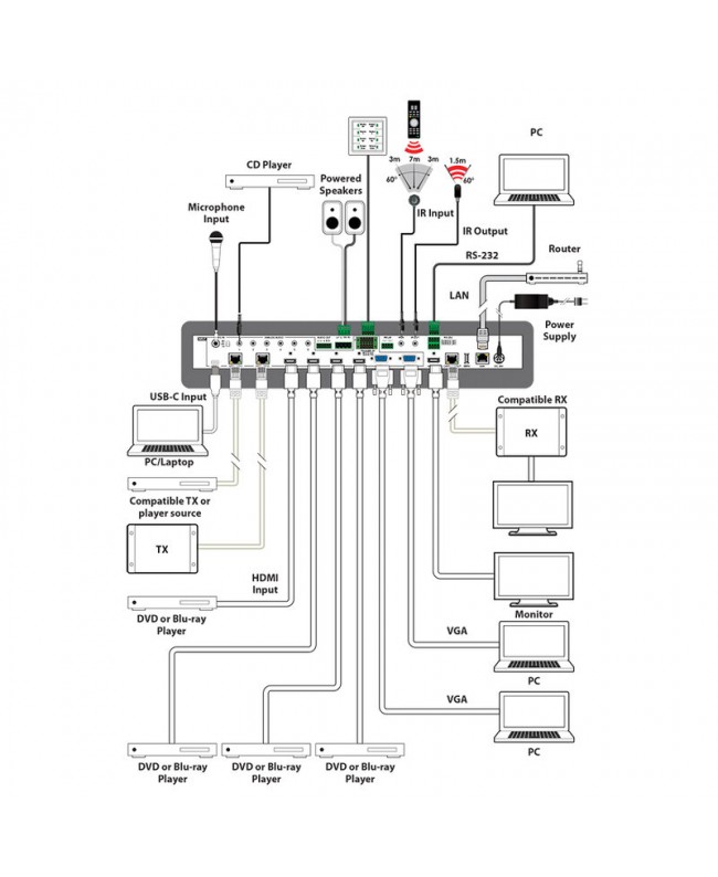 CYP EL-8500VA