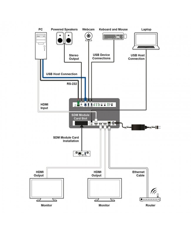 CYP OR-32SDMI