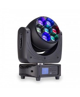 CENTOLIGHT THESIS 280 ZOOM Teste mobili Wash