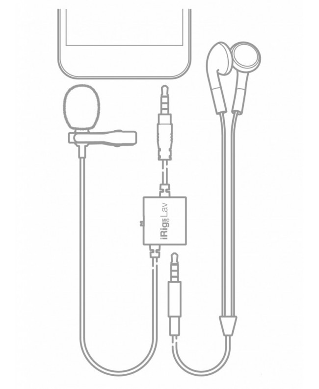 IK Multimedia iRig Mic Lav Microfoni Lavalier