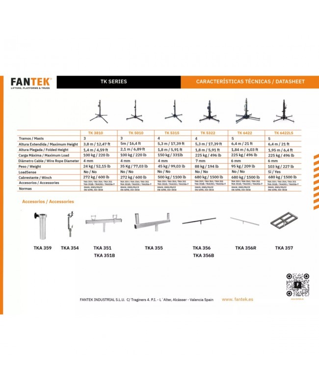 FANTEK TK 5322 Lifter Stands