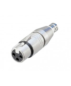 NEUTRIK NA2FBNC Adapters